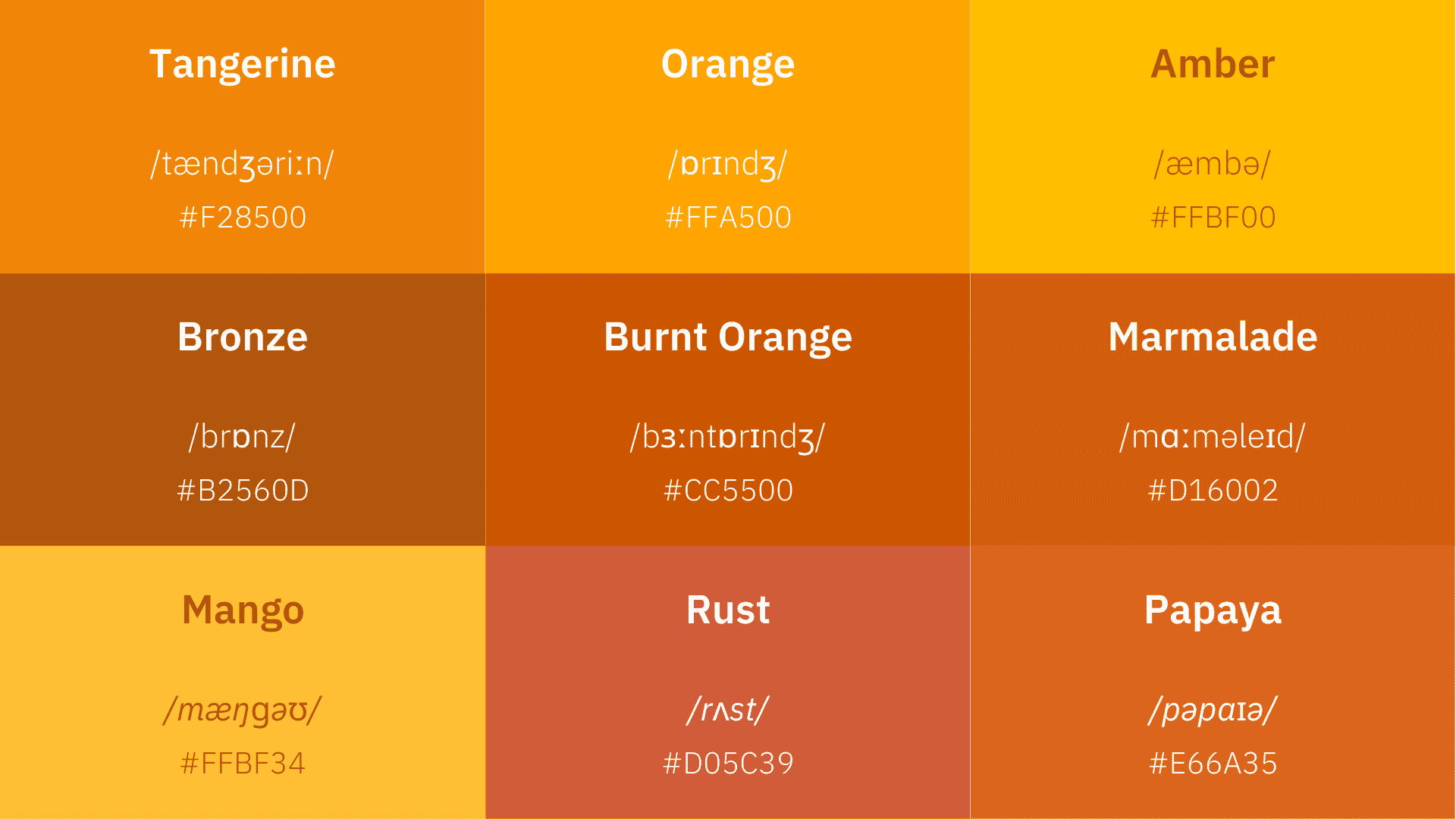 İngilizce renkler turuncu rengin tonları