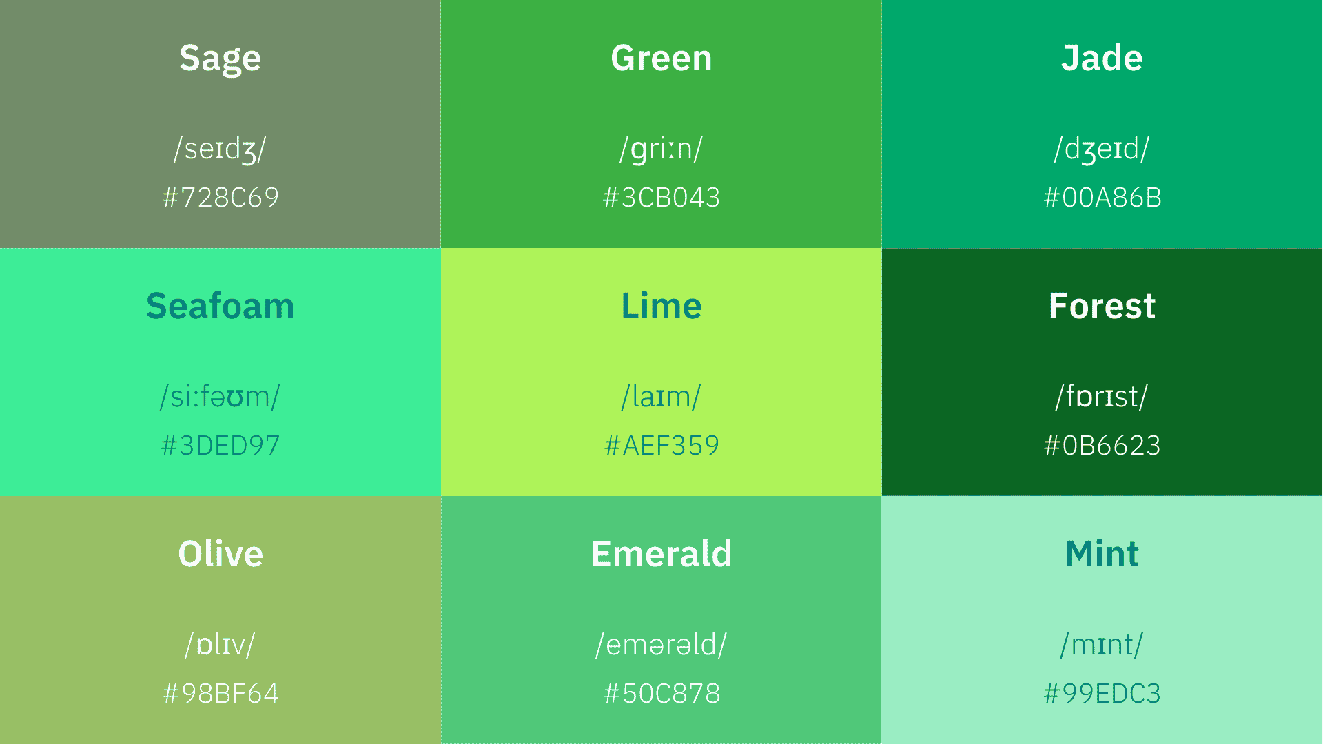 İngilizce renkler yeşil rengin tonları